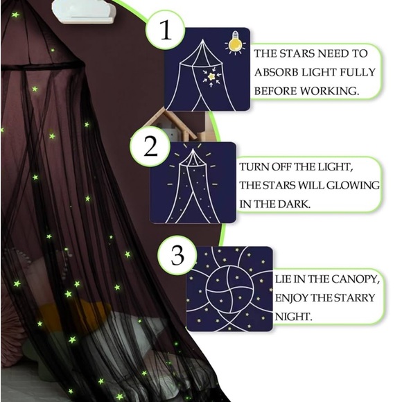 Daksha Glowing Stars Bed Canopy, (Bottom Edge Loose) New - Picture 2 of 10